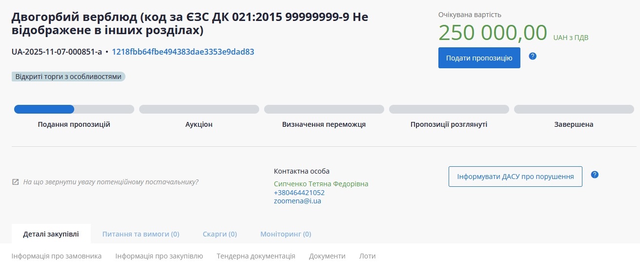 Менський зоопарк планує придбати верблюда