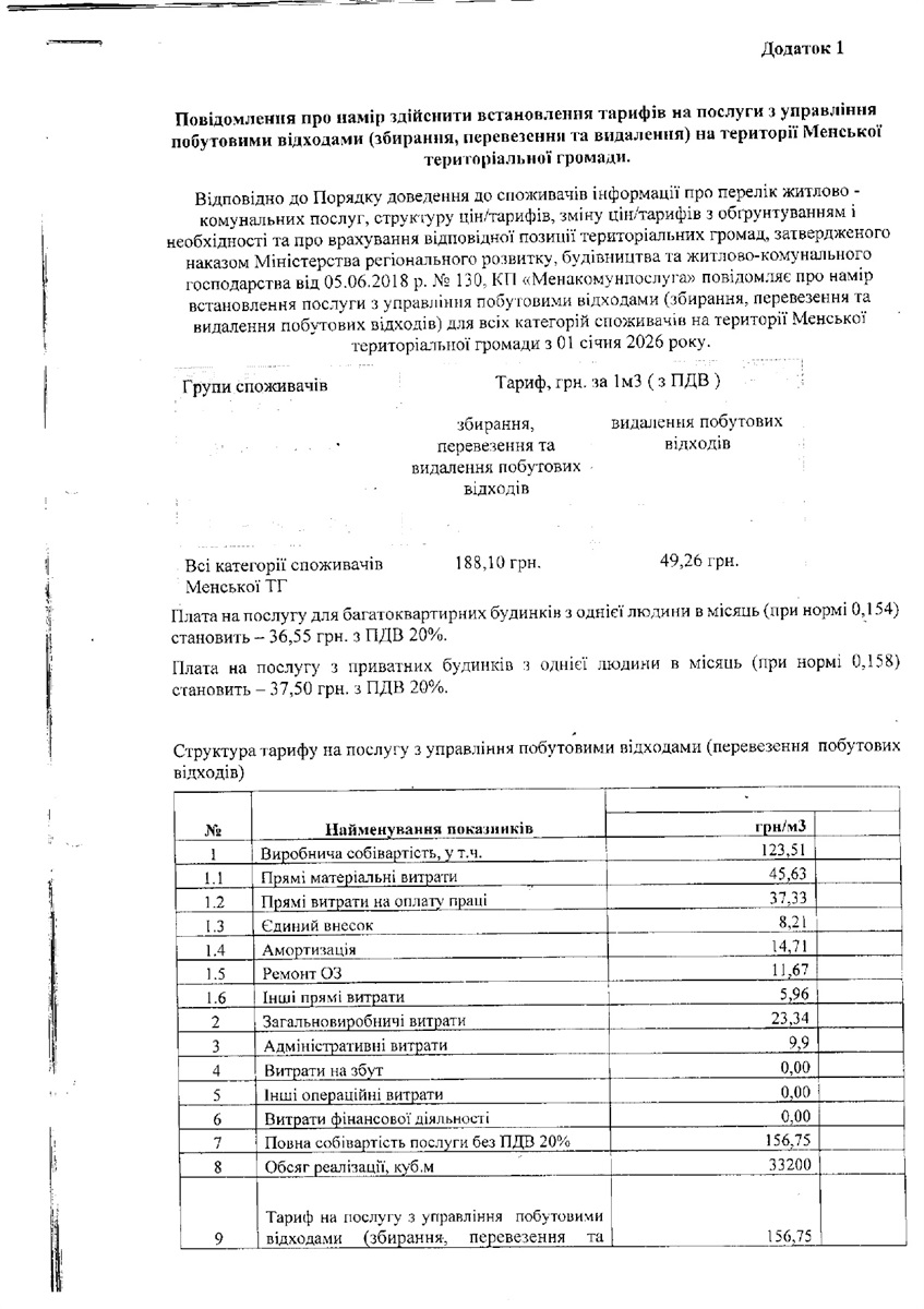 У Менській громаді планують запровадити нові тарифи на послуги з поводження з побутовими відходами